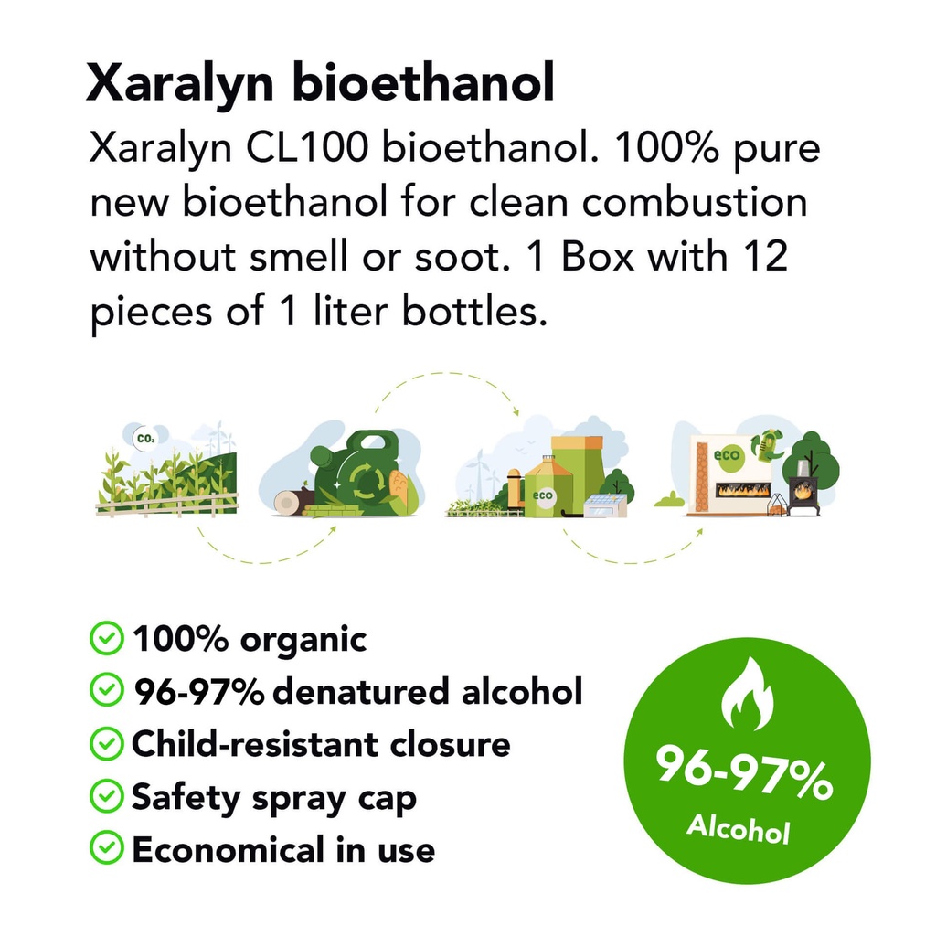 Bio-ethanol CL100 (1 Liter)