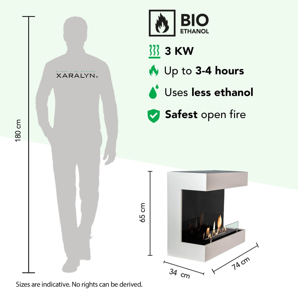 Umbria bio-ethanol wandhaard specificaties