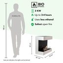 Umbria bio-ethanol wandhaard specificaties