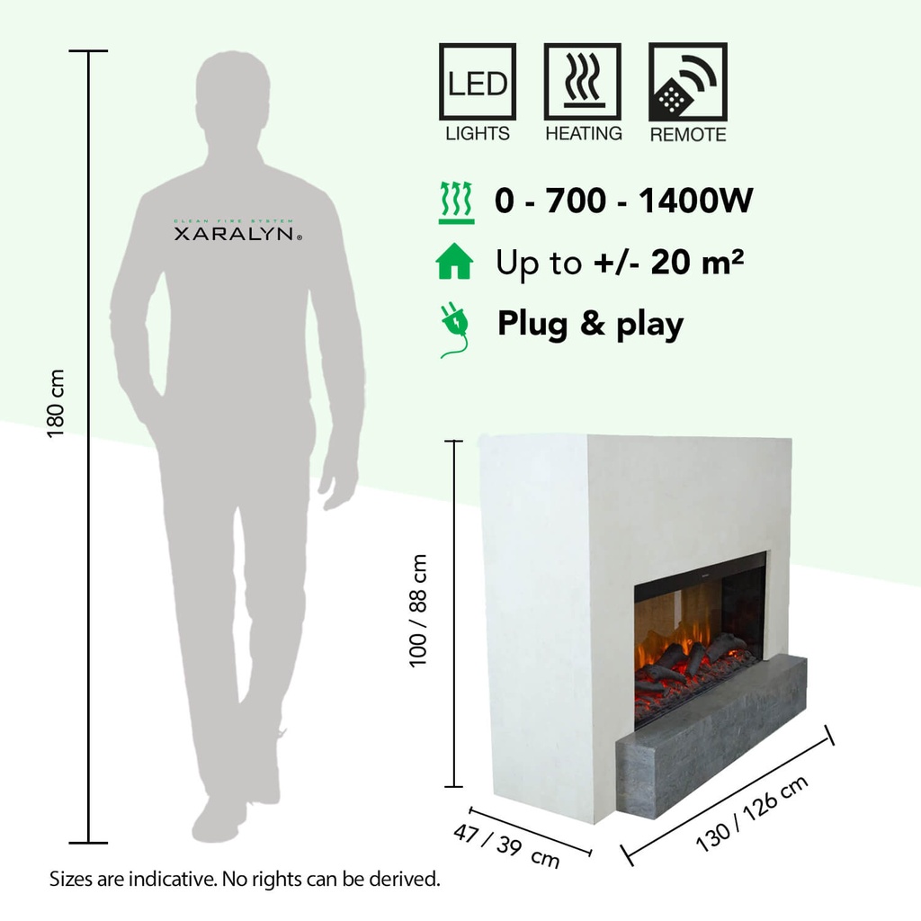 Santos elektrische haard specificaties