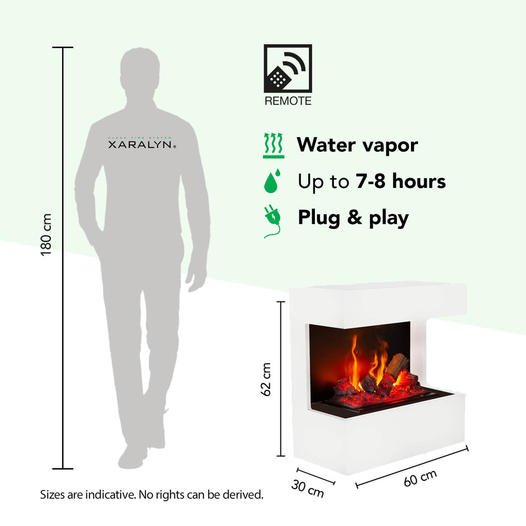 Nova elektrische wandhaard specificaties