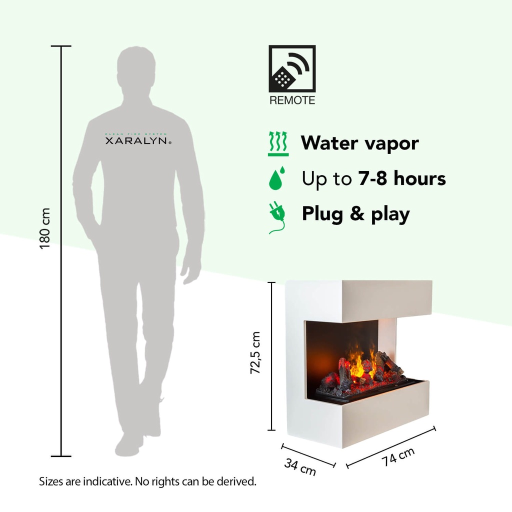 Lucca elektrische wandhaard specificaties