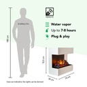 Lucca elektrische wandhaard specificaties