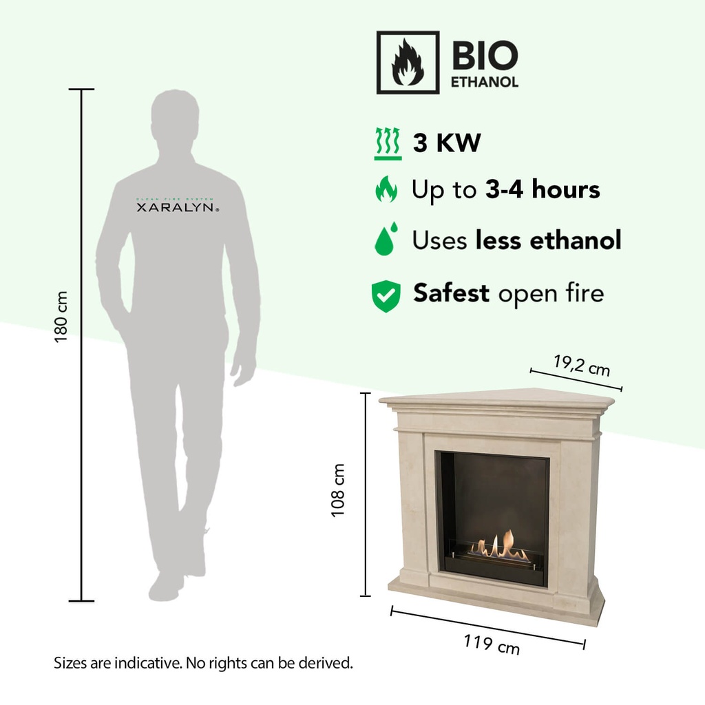Kos Corner bio-ethanol haard specificaties