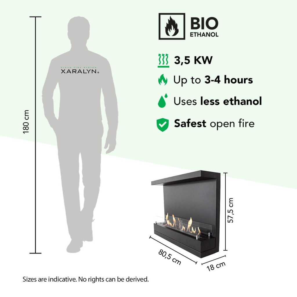 Inbouwunit XL Panorama bio-ethanol haard specificaties