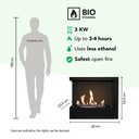 Inbouwunit L bio-ethanol hoekhaard specificaties