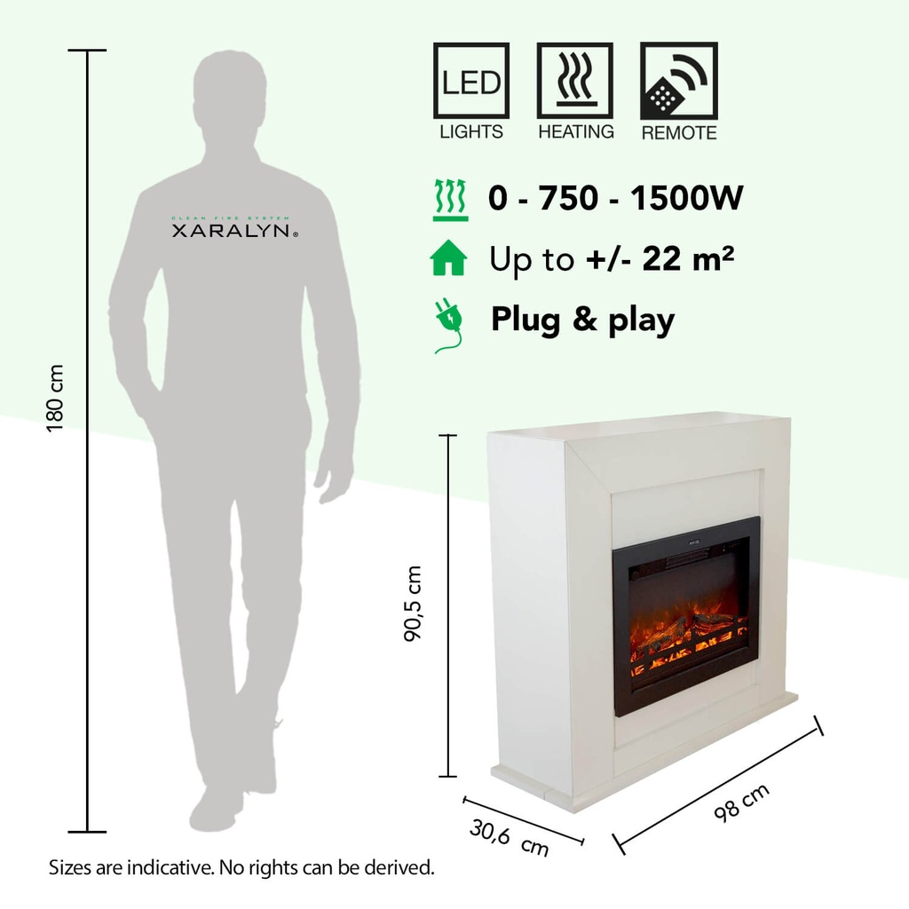 Adra elektrische haard specificaties