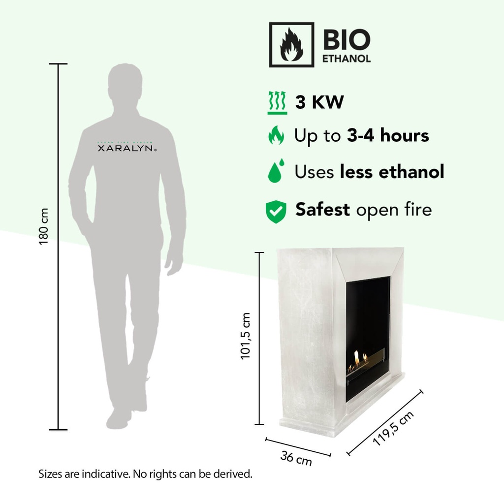 Nero bio-ethanol haard