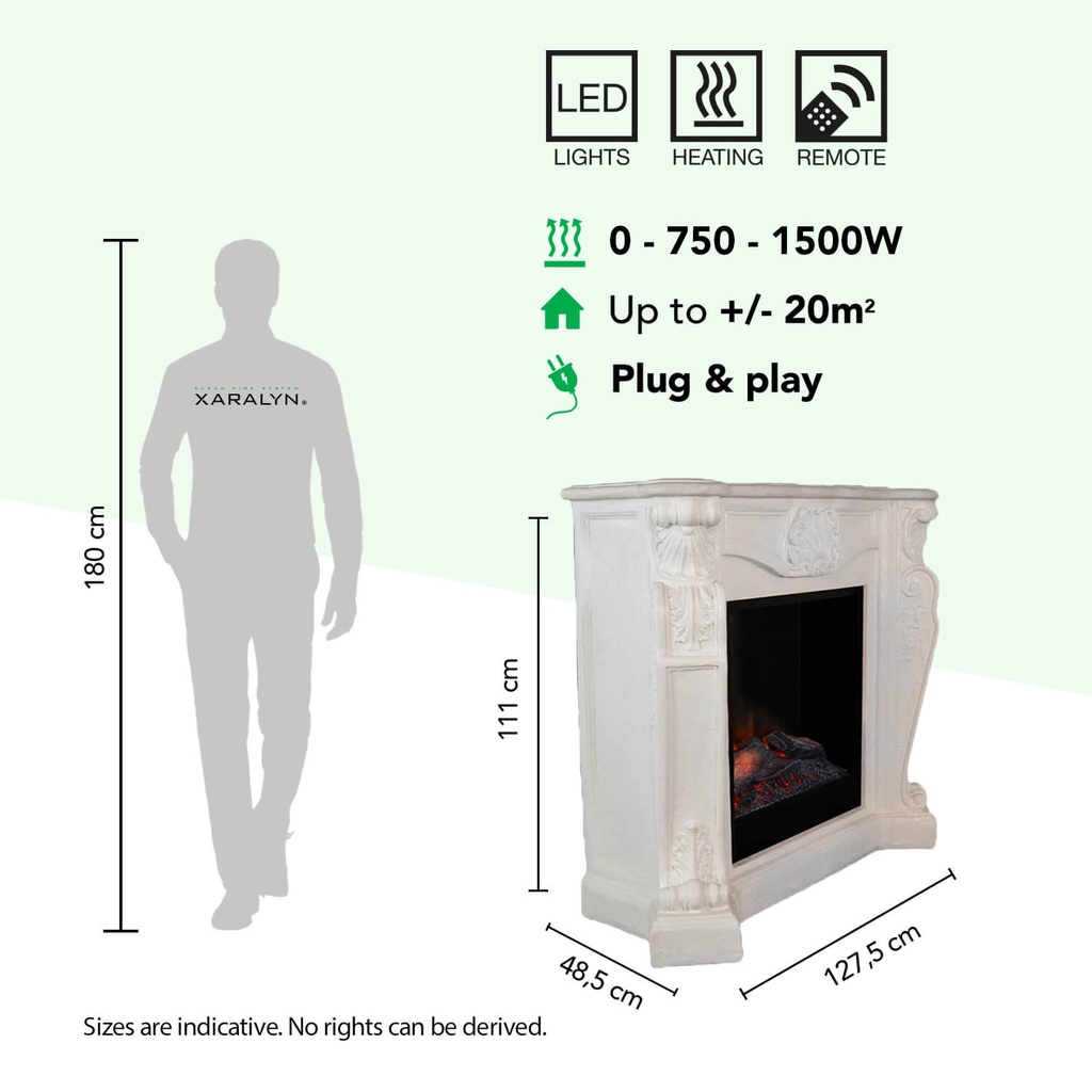 Louis elektrische haard specificaties