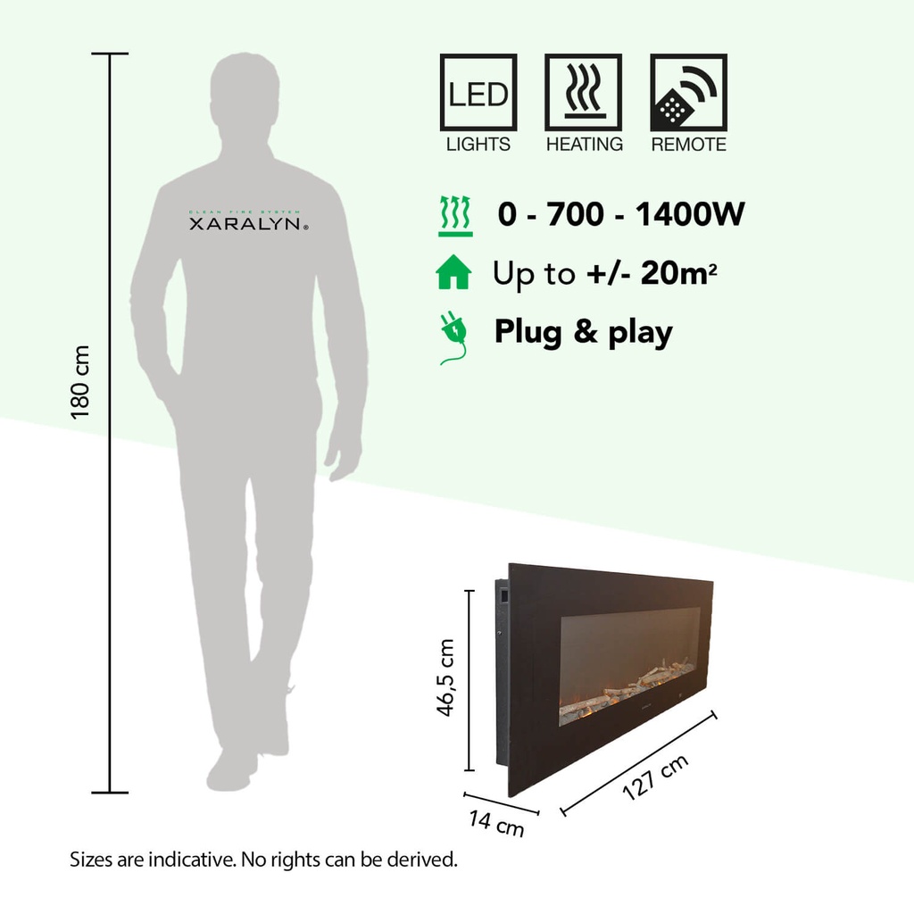 Trivero 130 cinewall inbouwhaard specificaties