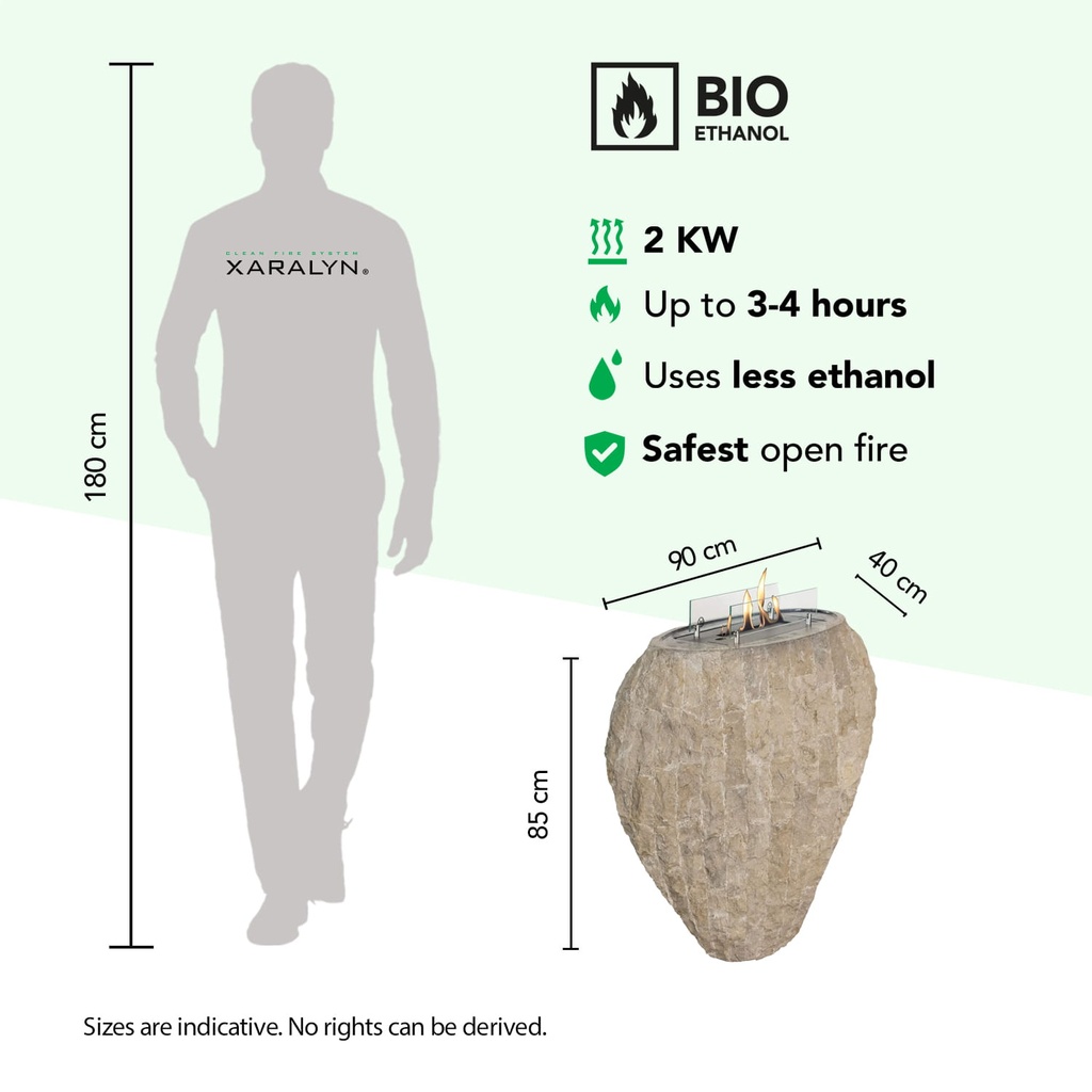 Shigo bio-ethanol designhaard specificaties