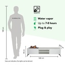 Elin tv-meubel met elektrische haard specificaties