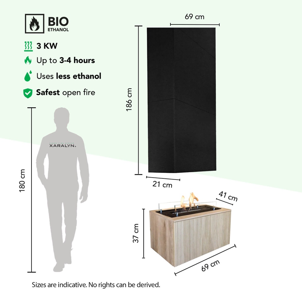 Jörne Compact bio-ethanol wandhaard specificaties