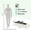 Beam Cassette 600 met waterdamp specificaties