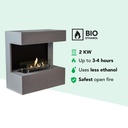 Nova bio-ethanol wandhaard