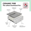 Kreta bio-ethanol haard