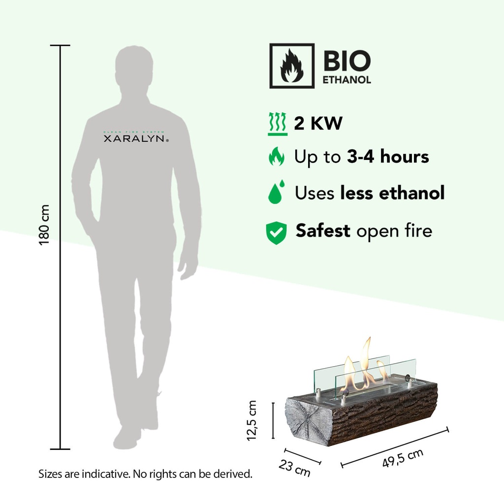 Bio-ethanol tafelhaard