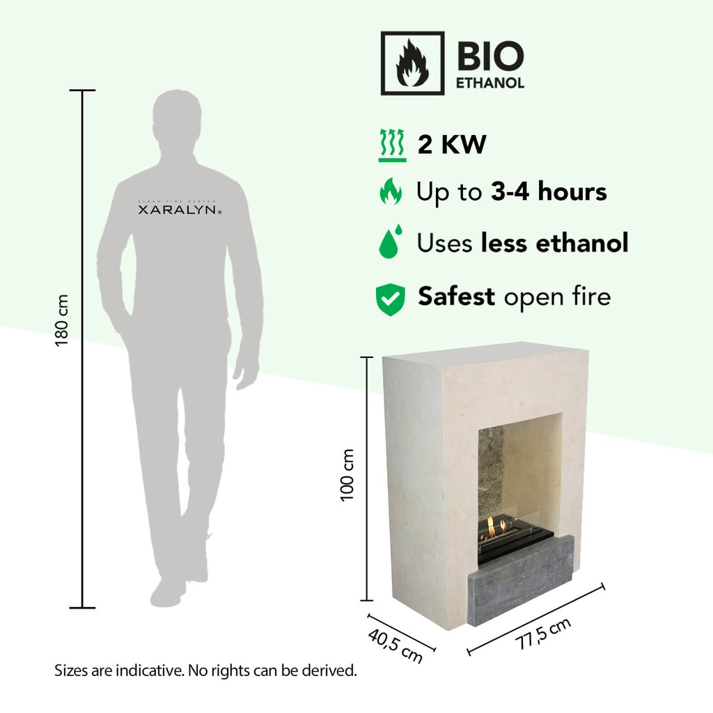 Todos bio-ethanol haard specificaties