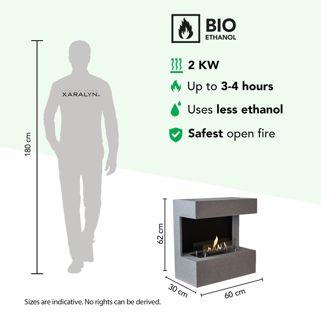 Nova bio-ethanol wandhaard specificaties