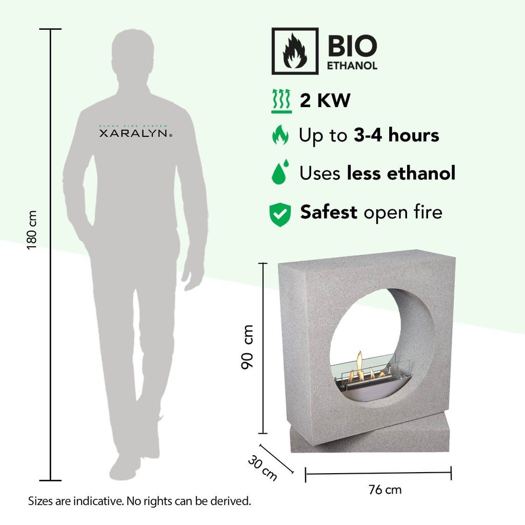 Milano bio-ethanol tunnelhaard specificaties