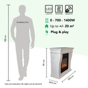 Kreta Mini elektrische haard  specificaties