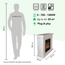 Kos elektrische haard specificaties