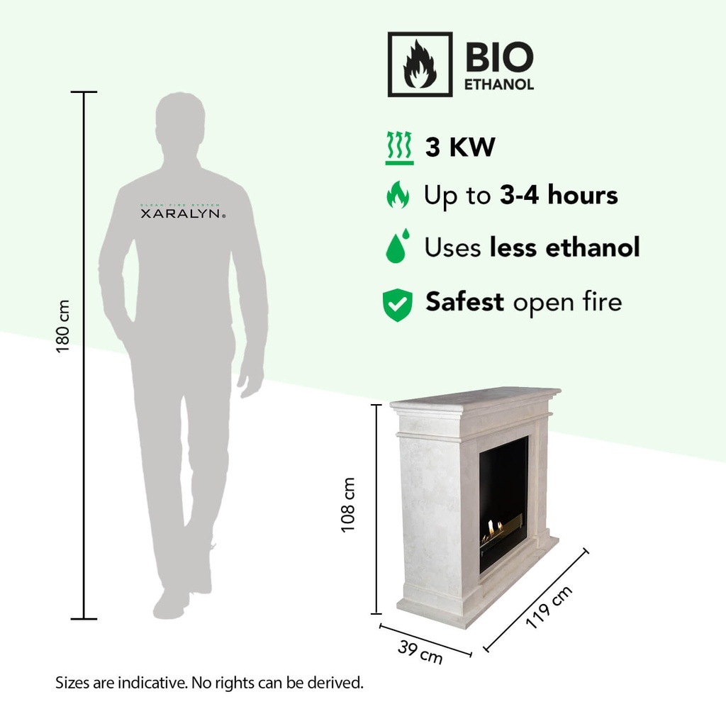 Kos bio-ethanol haard specificaties