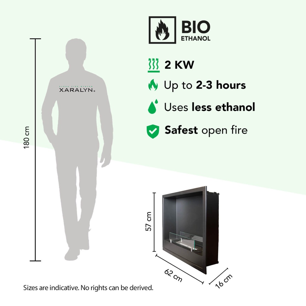 Inbouwunit S bio-ethanol specificaties haard