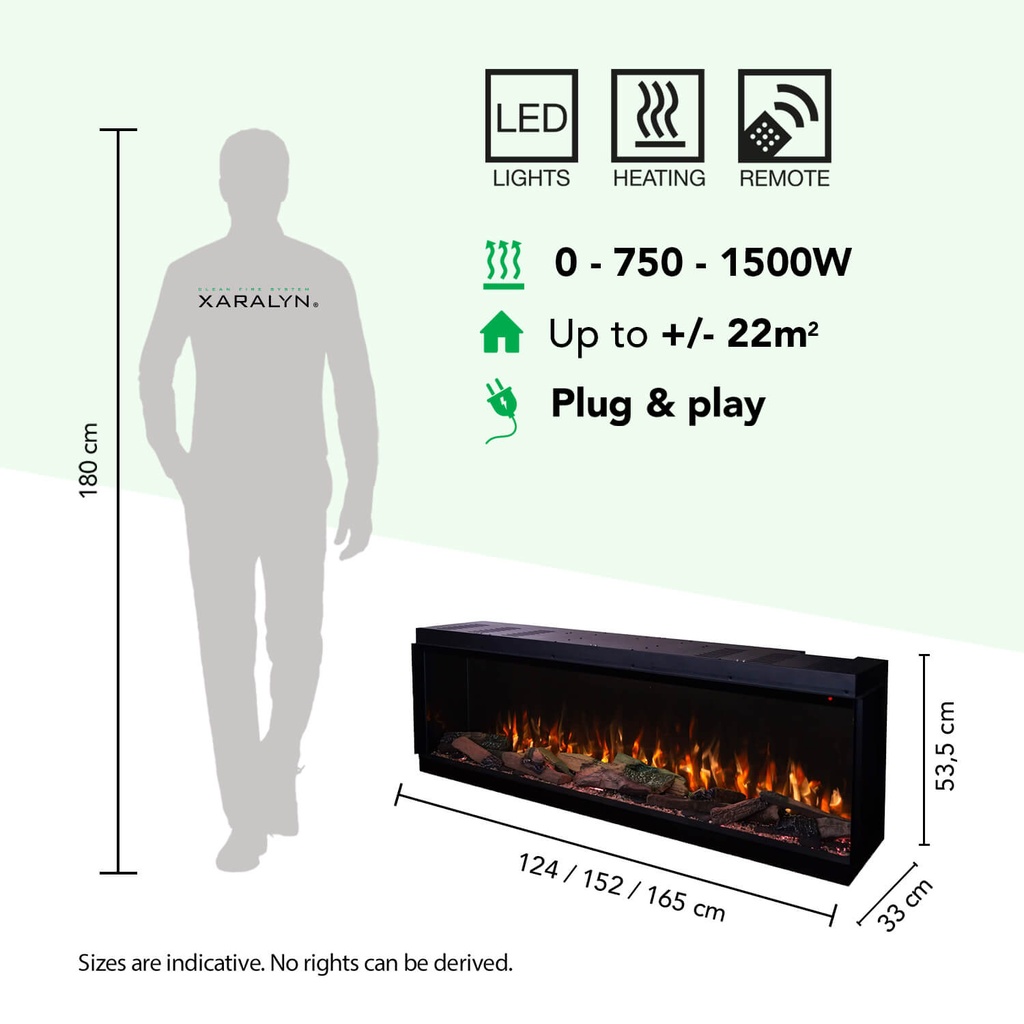 Fogo Forest cinewall inbouwhaard specificaties