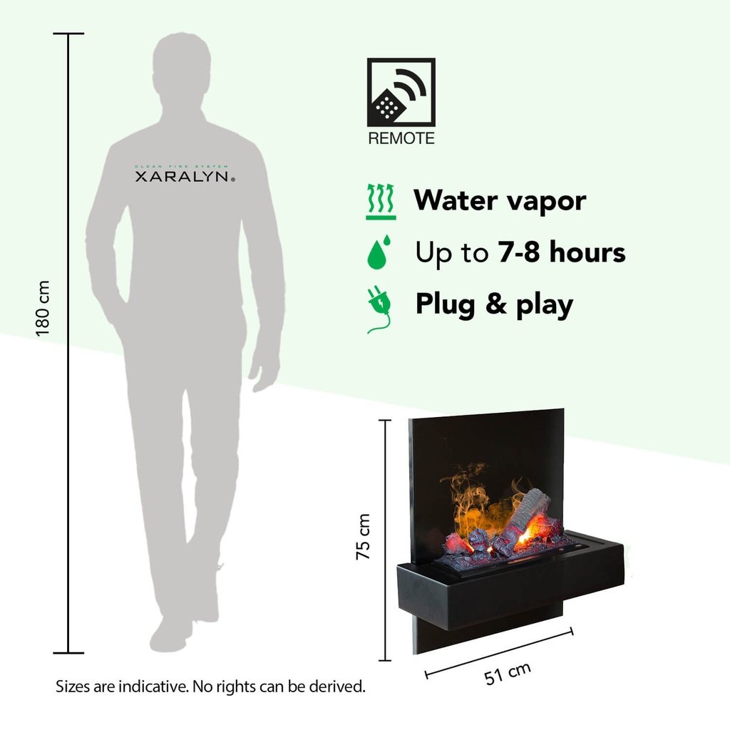 Quero elektrische wandhaard specificaties