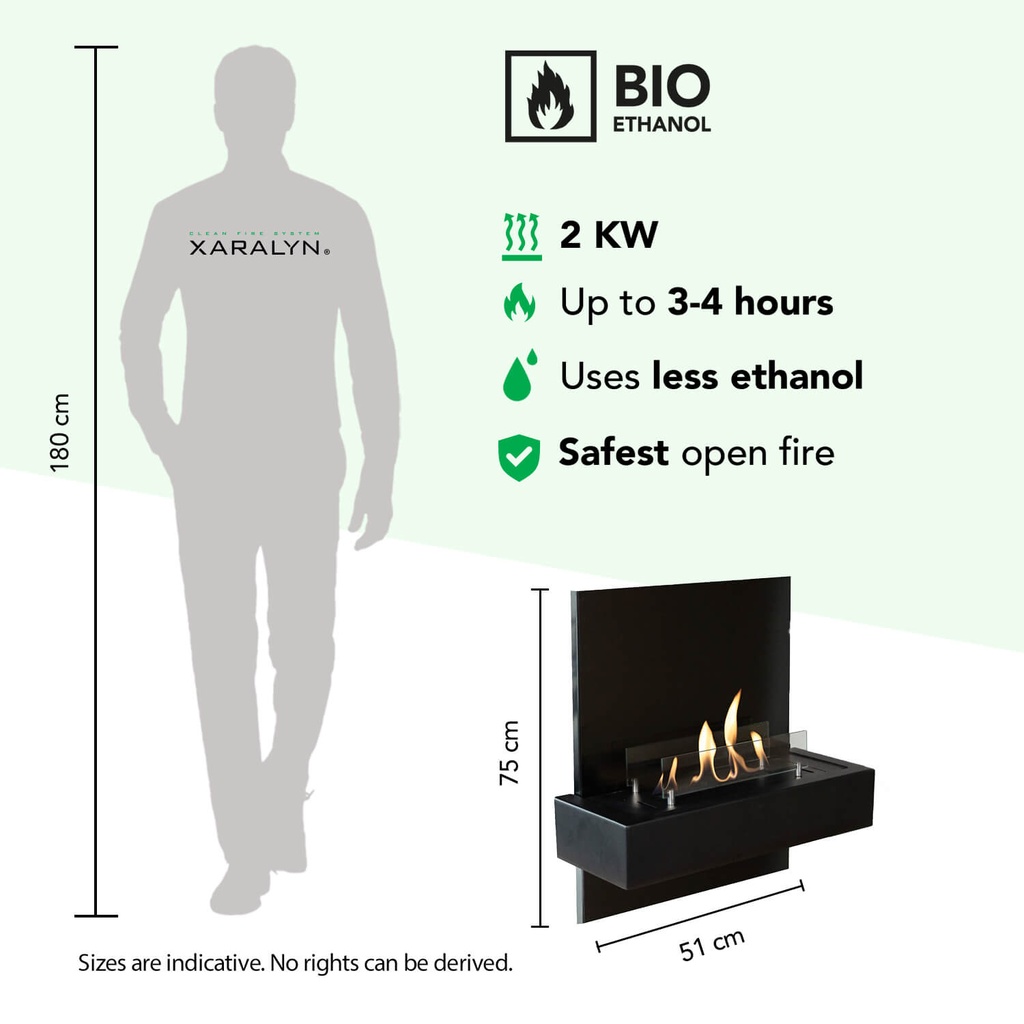 Quero bio-ethanol wandhaard specificaties