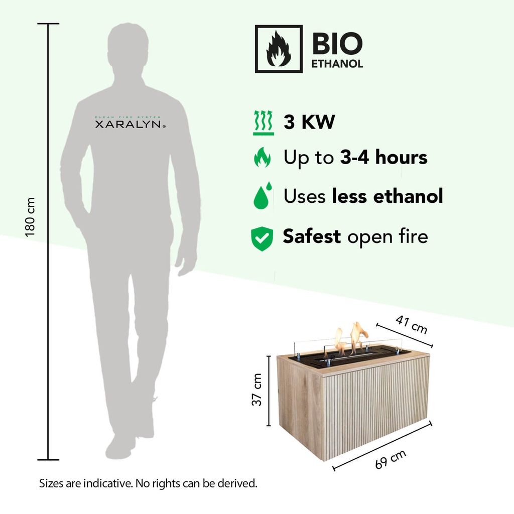 Jörne bio-ethanol wandhaard specificaties